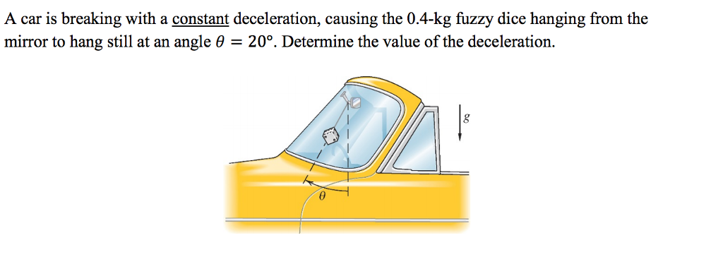 Solved A car is breaking with a constant deceleration, | Chegg.com