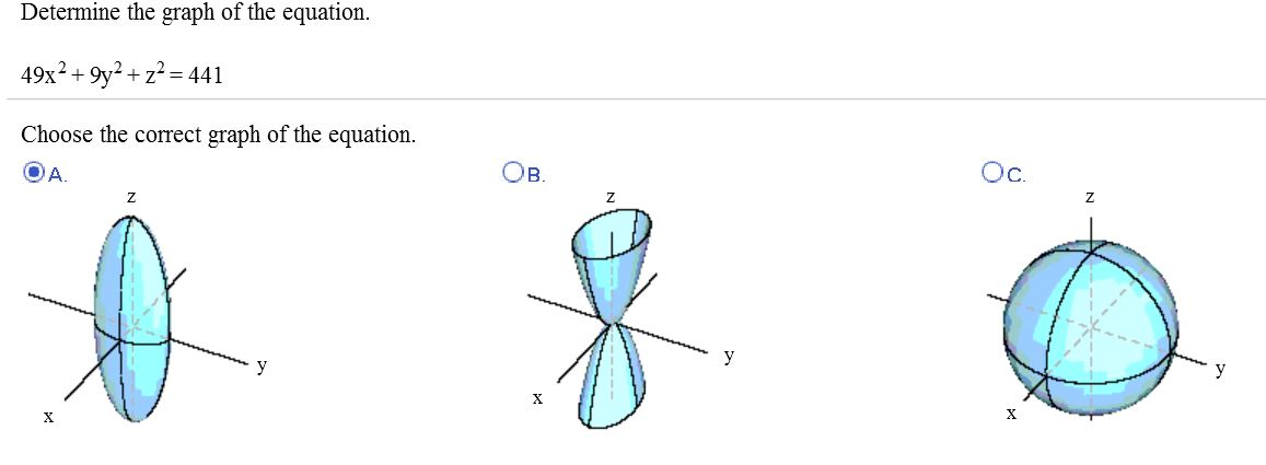 x 2 y 2 z 2 25 graph