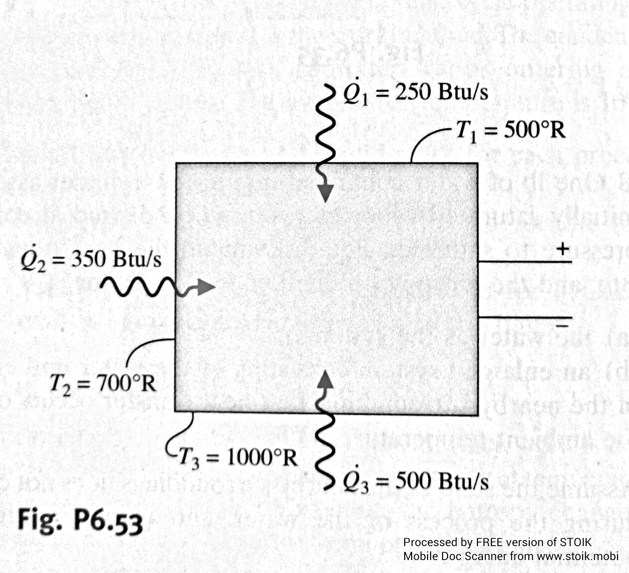 An inventor claims that the device shown in Fig. | Chegg.com