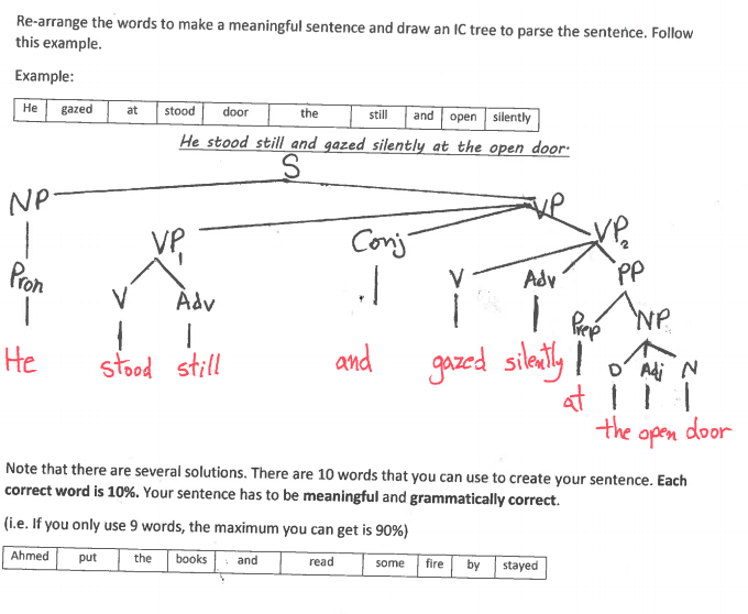 solved-re-arrange-the-words-to-make-a-meaningful-sentence-chegg