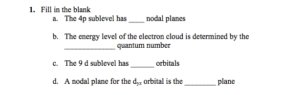 6-6-the-shapes-of-atomic-orbitals-chemistry-libretexts