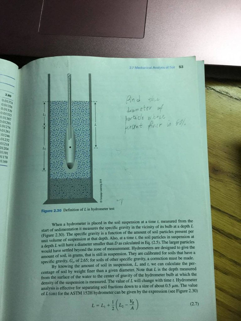 Solved A hydrometer test has the following result G_s =