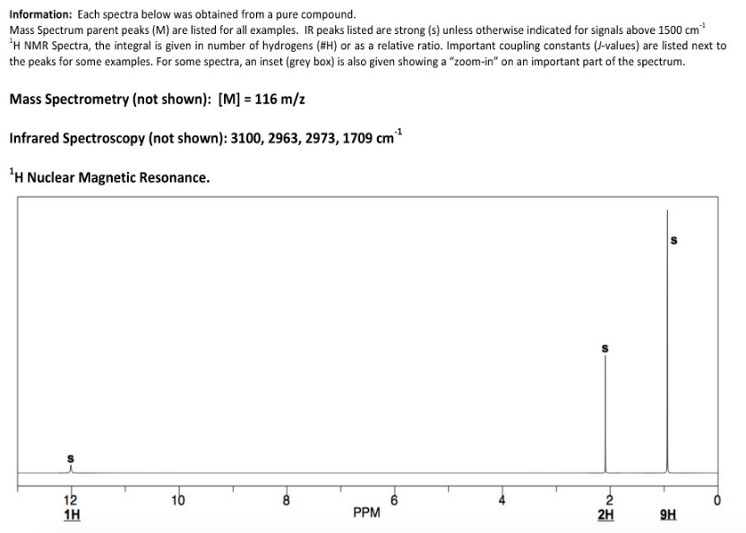 Solved OCHEM SPECTROSCOPY UNKNOWNS Draw the skeletal