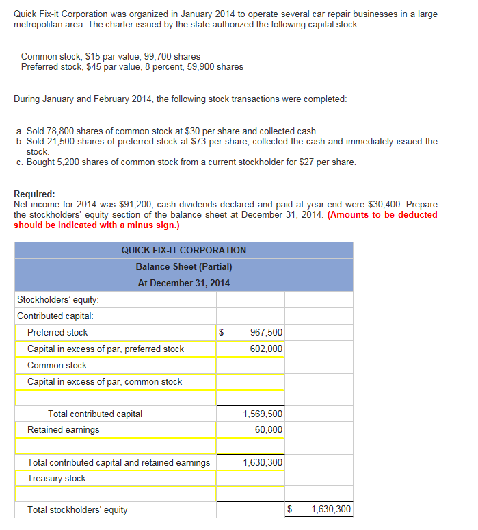 solved-quick-fix-it-corporation-was-organized-in-january-chegg