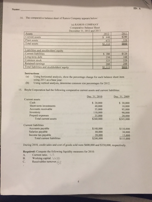 Solved The comparative balance sheet of Ramos Company | Chegg.com