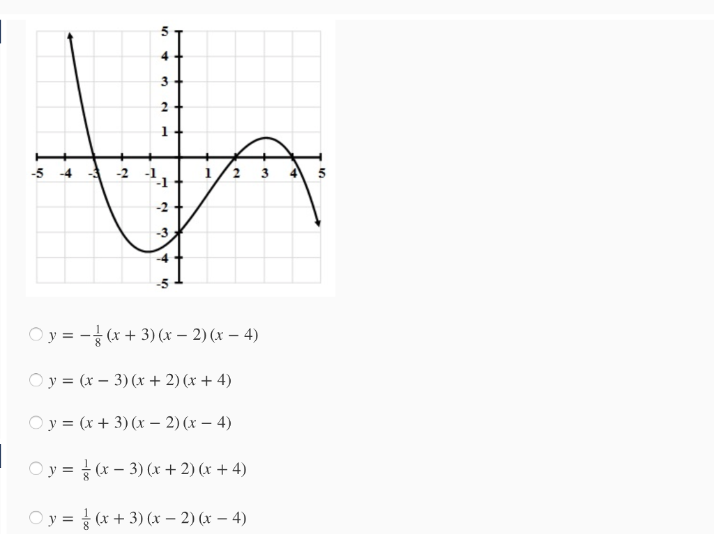 solved-2-1-1-3-4-5-y-x-3-x-2-x-4-y-3-x-2-r-chegg