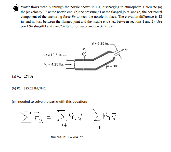 Solved Water flows steadily through the nozzle shown in Fig.