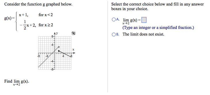 Solved Consider the function g graphed below. g(x) = x + | Chegg.com