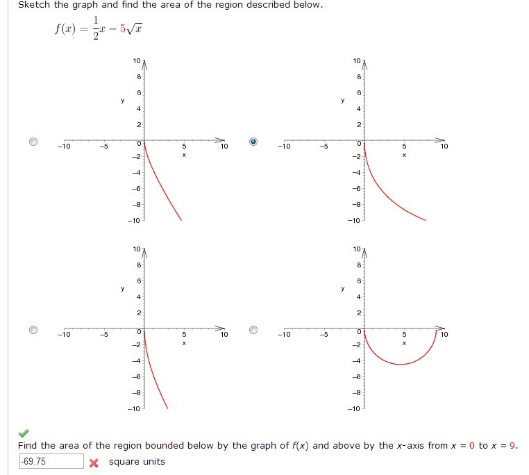 Solved Sketch the graph and find the area of the region | Chegg.com