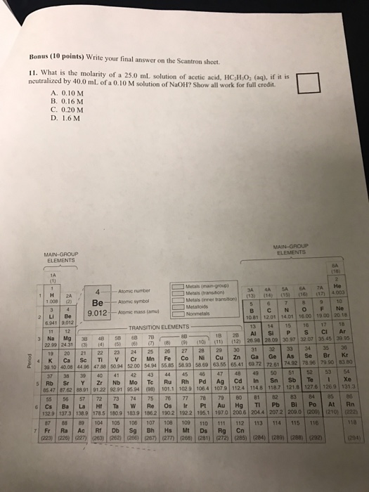 Solved What is the molarity of a 25.0 mL solution of acetic | Chegg.com