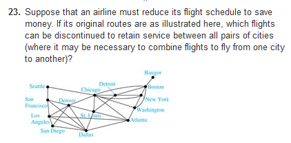 Suppose That An Airline Must Reduce Its Flight | Chegg.com