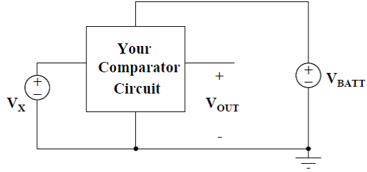 Solved The high gain of the operational amplifier and its | Chegg.com