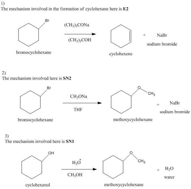 Identify whether each of the following reactions occurs through an SN1