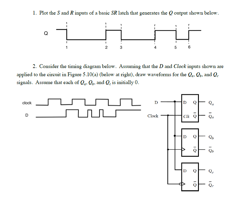 Solved Plot the S and R inputs of a basic SR latch that | Chegg.com