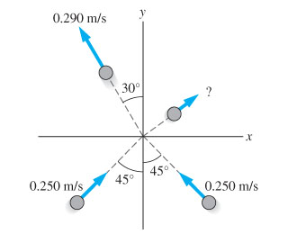 Solved The figure shows a collision between two identical | Chegg.com