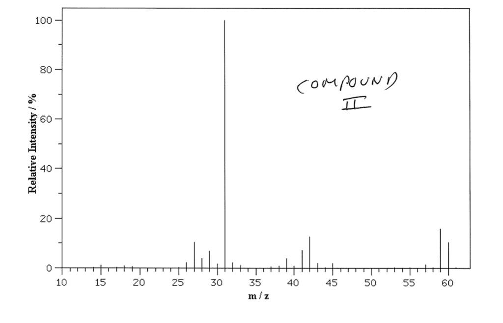 Solved Organic Chemistry Mass Spectroscopy Questions Please