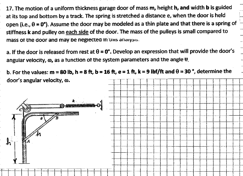 The motion of a uniform thickness garage door of mass
