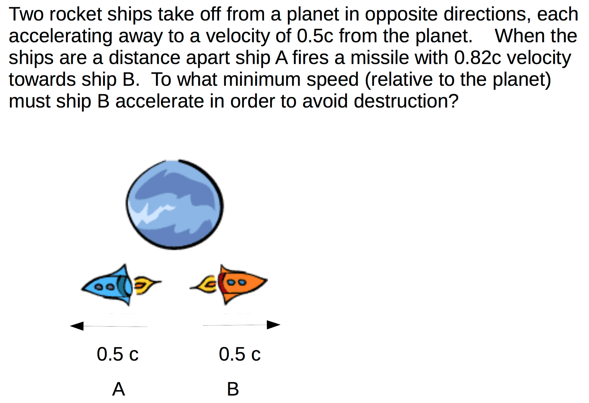 Solved Two rocket ships take off from a planet in opposite | Chegg.com