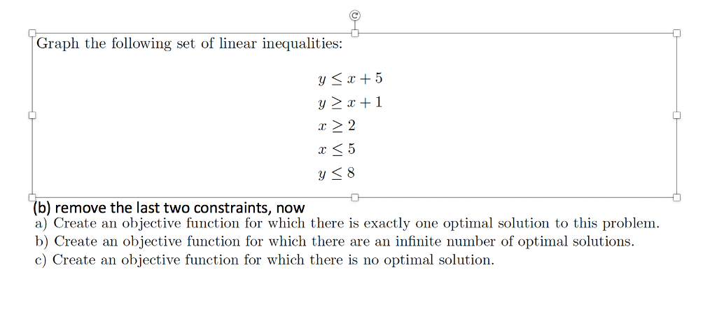 Solved Graph The Following Set Of Linear Inequalities: S 5 | Chegg.com