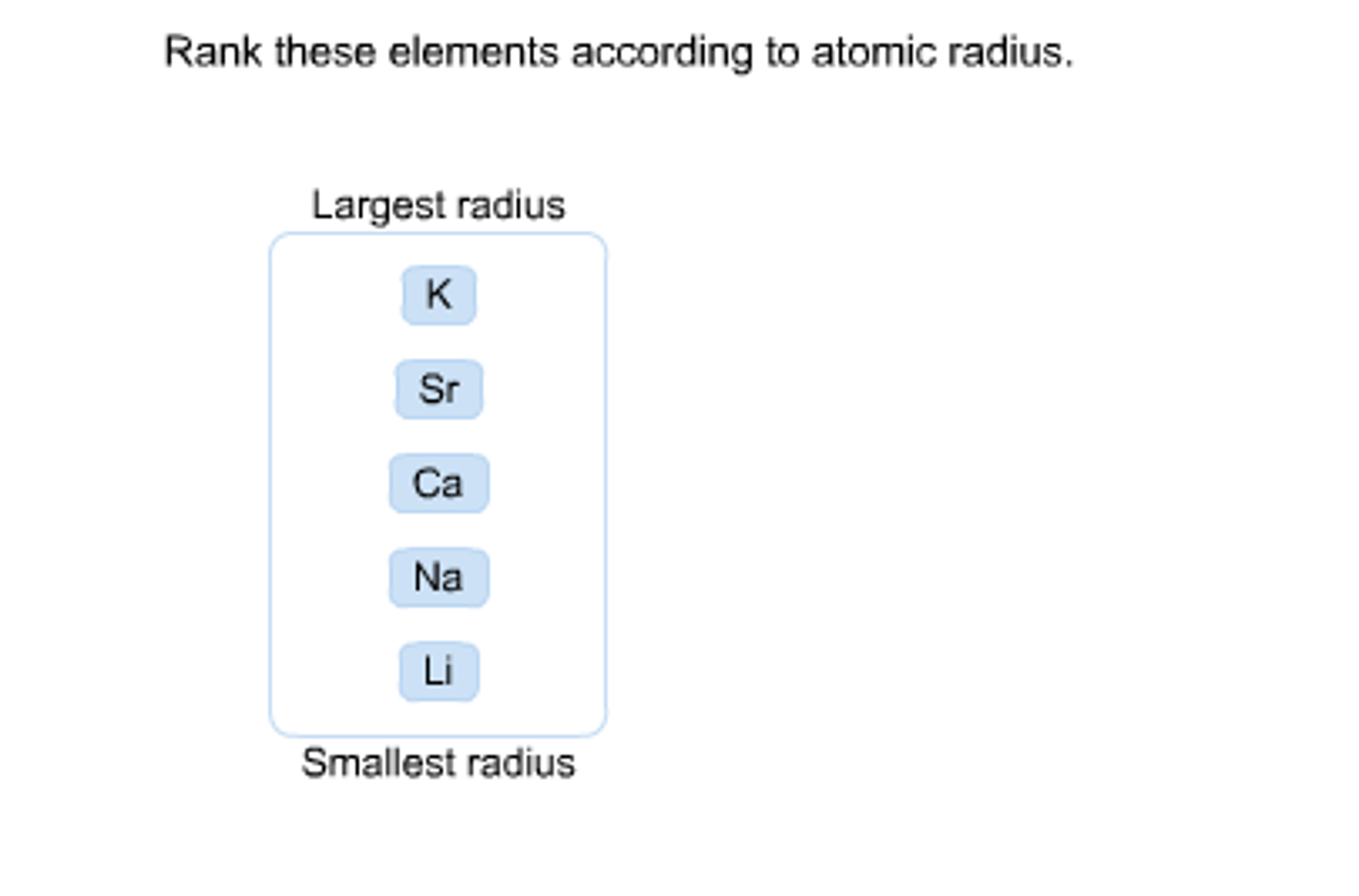 Rank these elements according to atomic radius. | Chegg.com