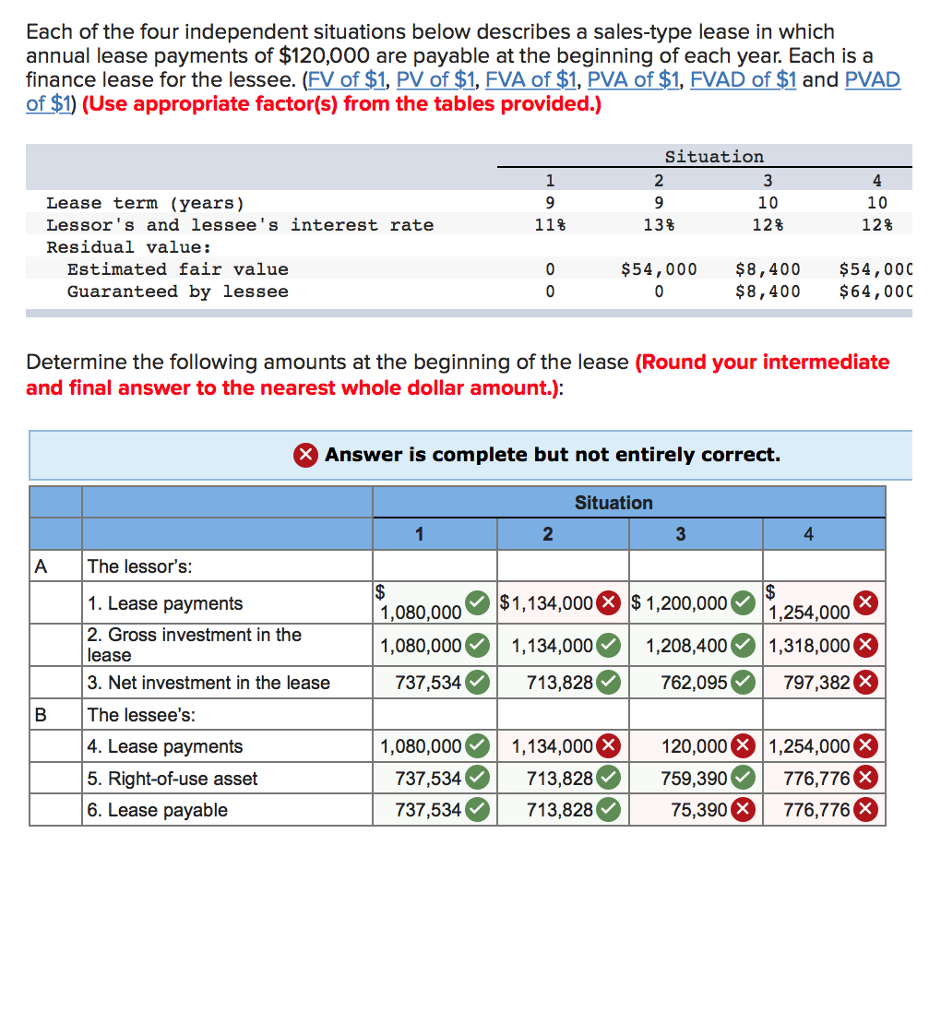 solved-each-of-the-four-independent-situations-below-chegg