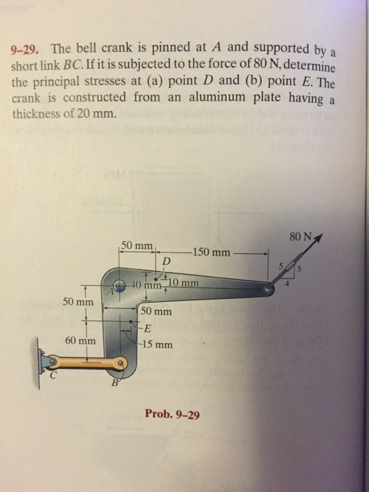Solved The Bell Crank Is Pinned At A And Supported By A S...