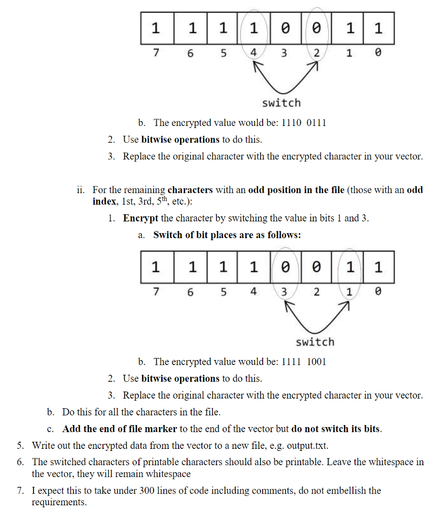 1 Goals 1. To use bitwise functions in a program 2. | Chegg.com