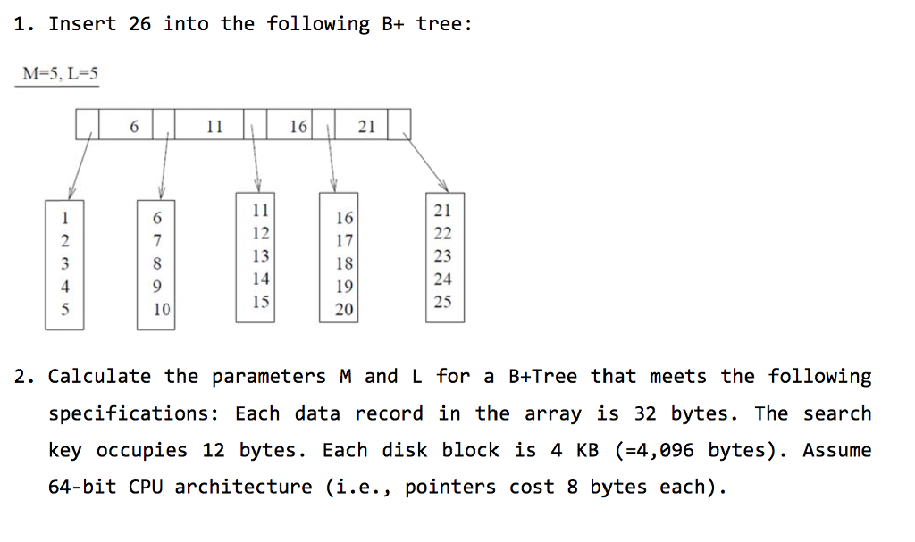 Solved 1. Insert 26 into the following B+ tree: M-5,L-5 16 | Chegg.com