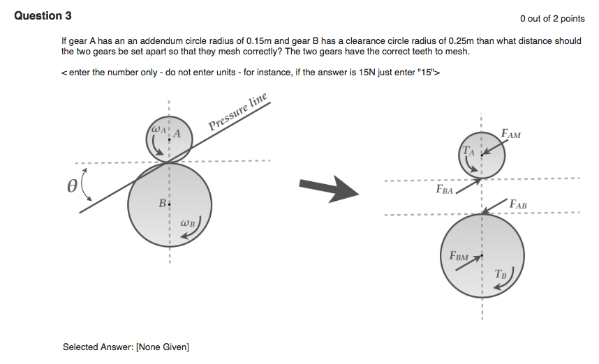 Solved If gear A has an an addendum circle radius of 0.15m | Chegg.com