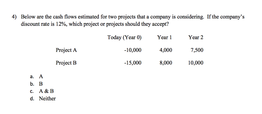 Solved 4) Below Are The Cash Flows Estimated For Two 