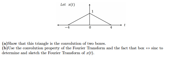 (a)Show that this triangle is the convolution of two | Chegg.com