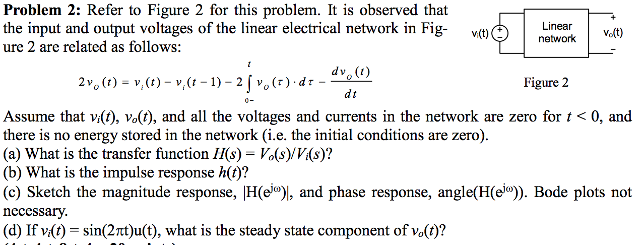 Solved Problem 2: Refer to Figure 2 for this problem. It is | Chegg.com