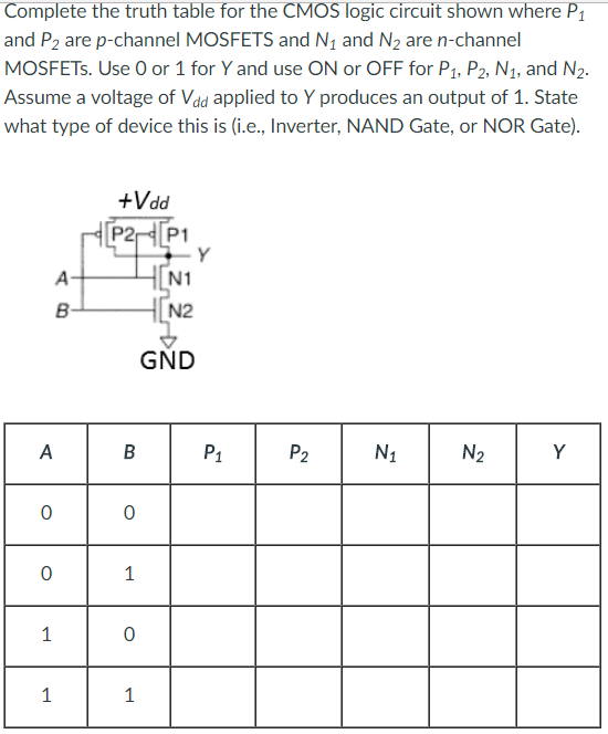 Solved Complete the truth table for the CMOS logic circuit | Chegg.com