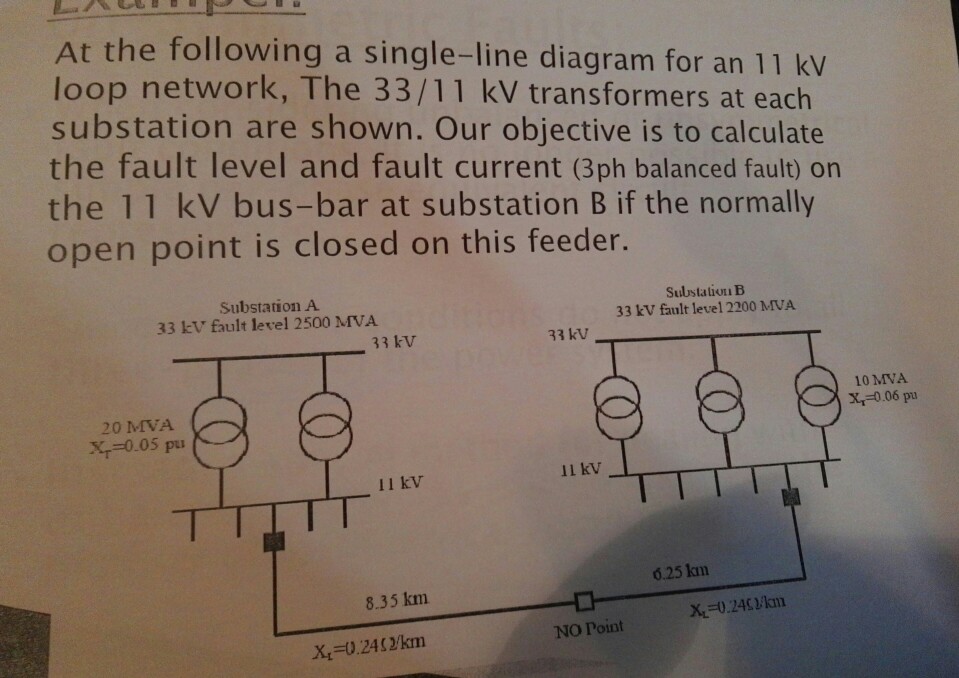 Solved At the following a singleline diagram for an 11 kV