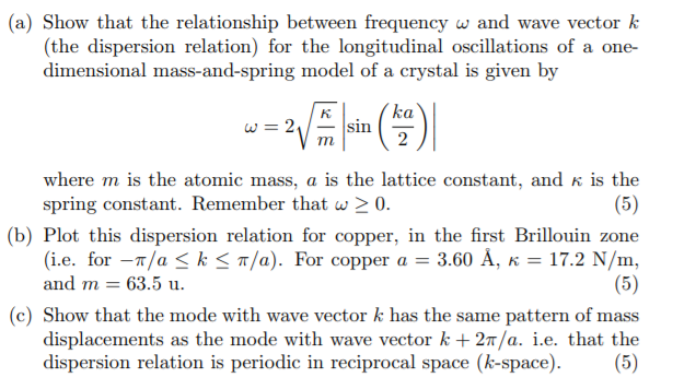 Solved (a) Show that the relationship between frequency w | Chegg.com