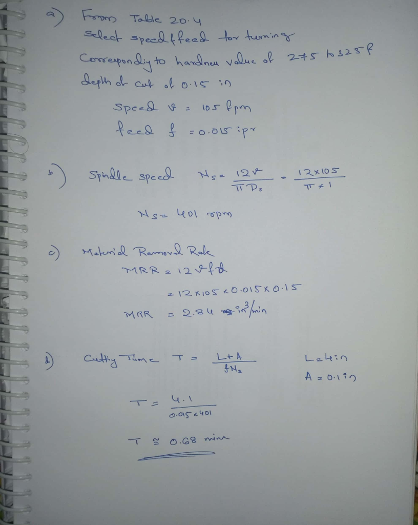 solved-problem-1-turning-operation-for-a-turning-operation-chegg