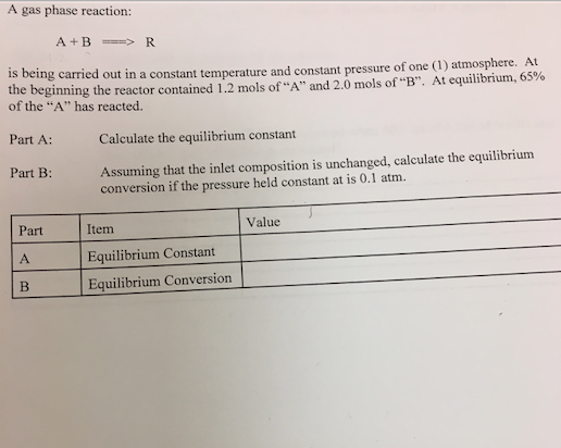 Solved A Gas Phase Reaction: A + B Rightarrow R Is Being | Chegg.com