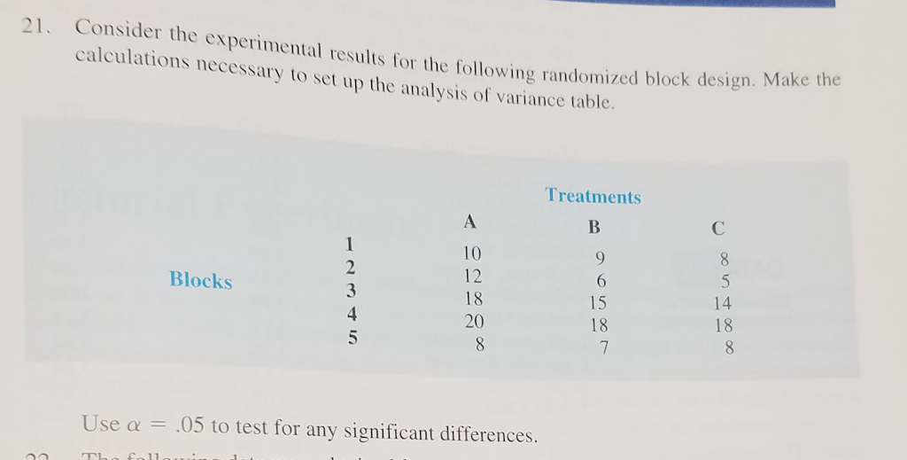 solved-consider-the-experimental-results-for-the-following-chegg