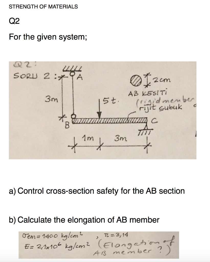 Solved STRENGTH OF MATERIALS Q2 For the given system; 2am AB | Chegg.com