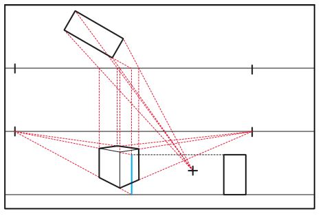 Solved Identify the horizon line, station point, picture | Chegg.com