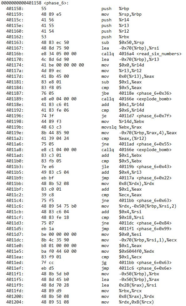 Binary Bomb Lab - Phase 6: (x86 Assembly) I Am Get... | Chegg.com