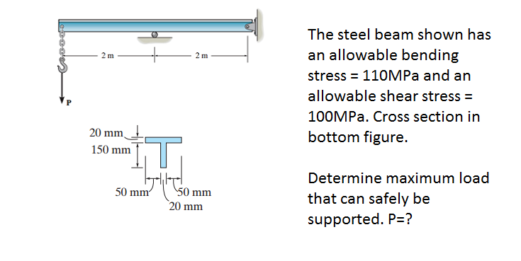 bending-of-plates