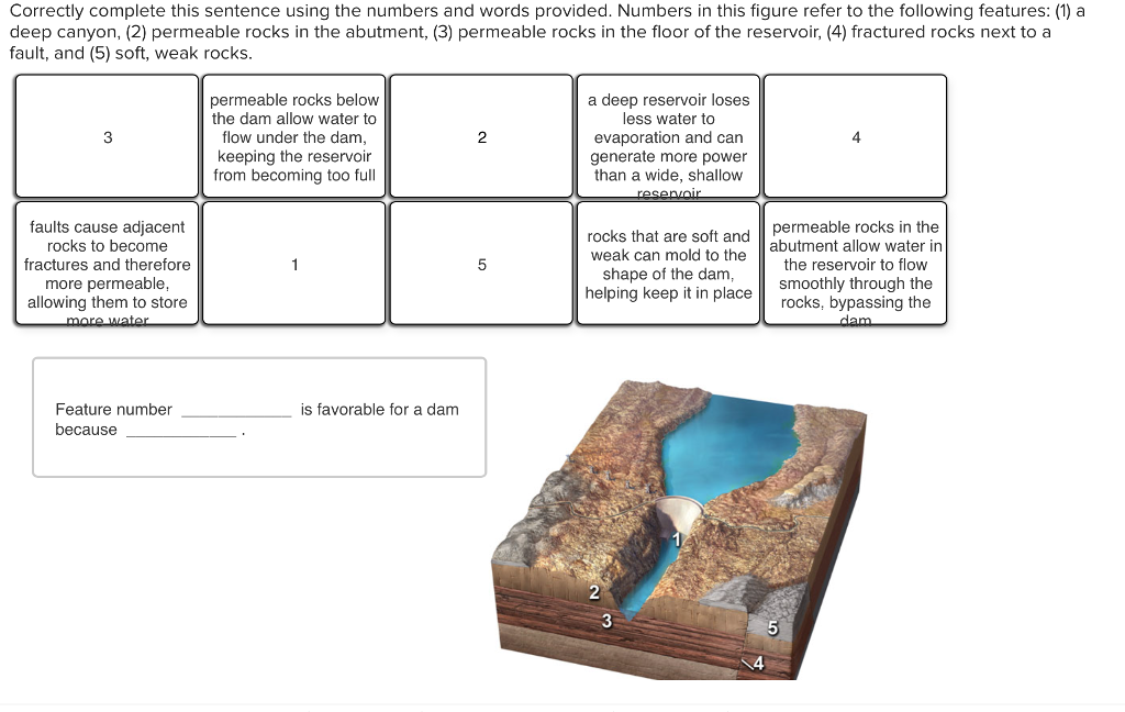 Solved Correctly complete this sentence using the numbers