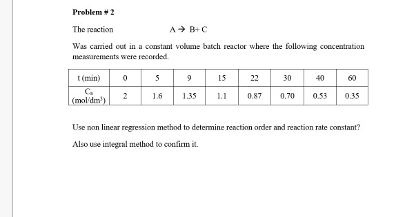 Solved Problem # 2 The reaction Was carried out in a | Chegg.com