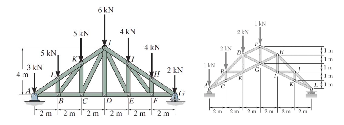 Solved Determine the force in members CD and DF of the truss | Chegg.com