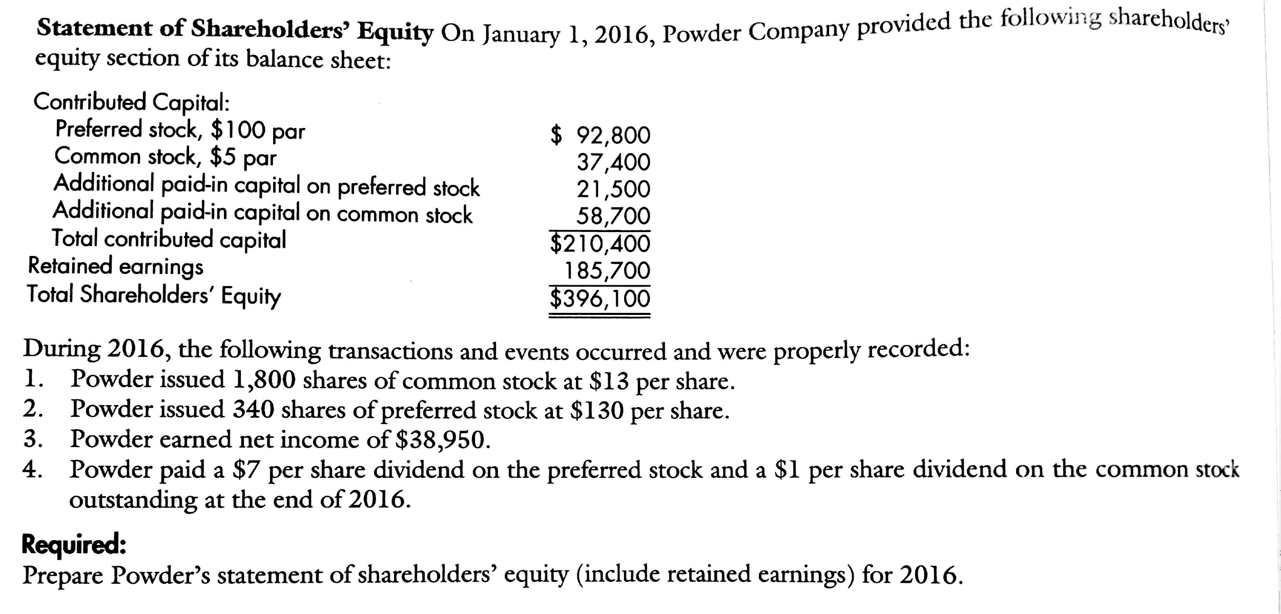 Solved On January 1, 2016, Powder Company provided the