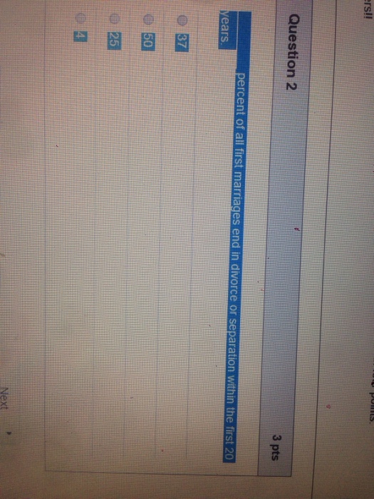 percent-of-all-first-marriages-end-in-divorce-or-chegg