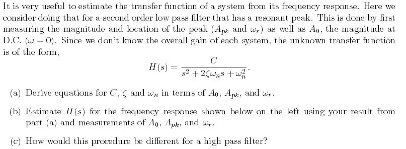 Solved estimate the transfer function of a system from its | Chegg.com