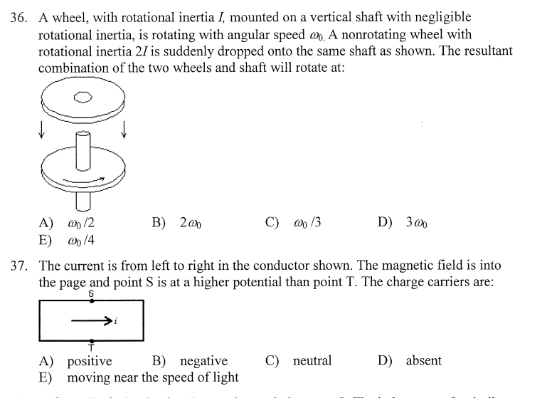 Solved 6. A wheel, with rotational inertia I, mounted on a