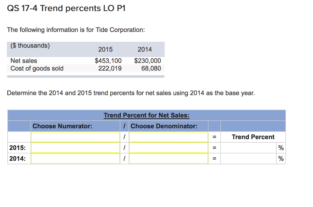 solved-the-following-information-is-for-tide-corporation-chegg